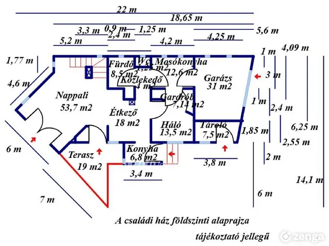 Eladó ház Nagykőrös 206 nm