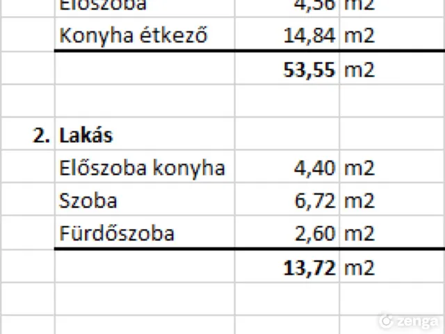 Eladó ház Budapest XX. kerület, Pacsirtatelep 90 nm