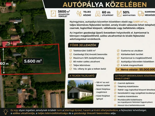 Eladó kereskedelmi és ipari ingatlan Nyíregyháza, Déli ipartelep 100 nm