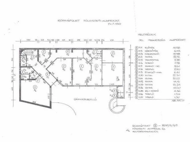 Eladó kereskedelmi és ipari ingatlan Budapest XII. kerület, Széchenyi-hegy 400 nm