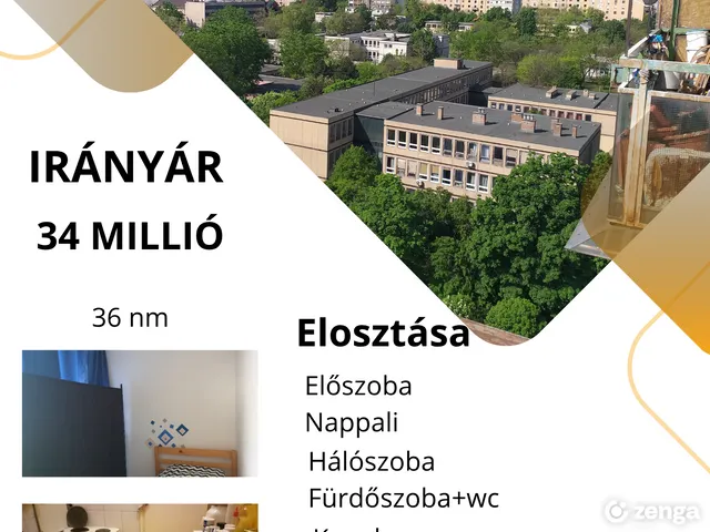 Eladó lakás Budapest XXI. kerület, Csepel Belváros 36 nm