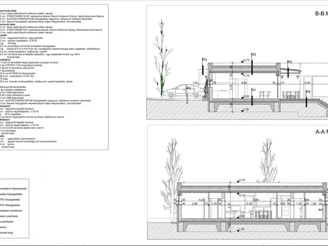 Eladó ház Diósd, Erzsébet utca 145 nm