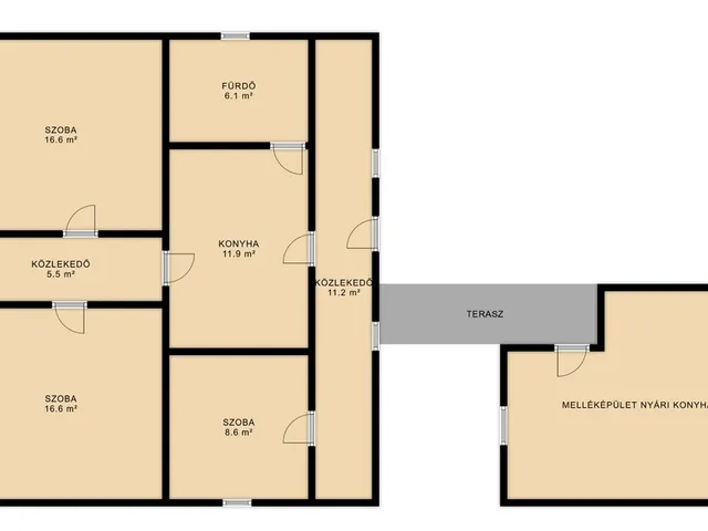 Eladó ház Átány 95 nm