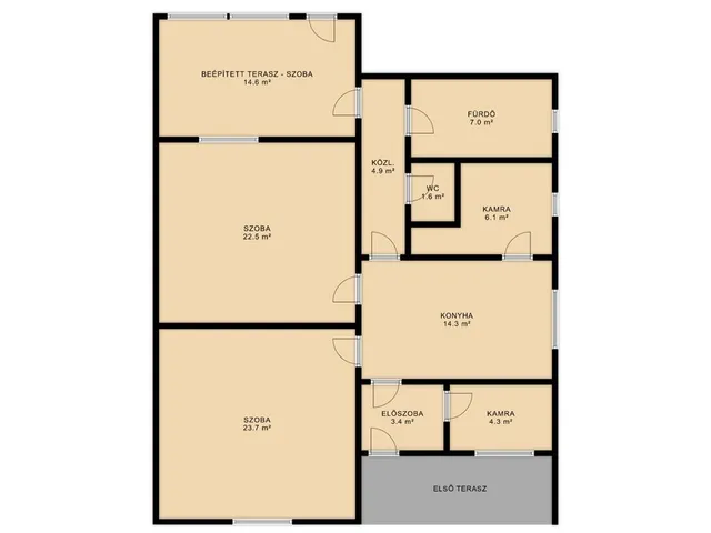 Eladó ház Heves 100 nm