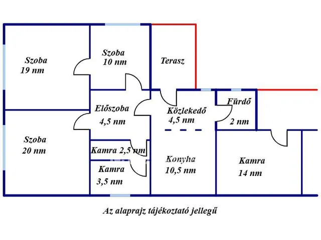 Eladó ház Jászfényszaru 76 nm