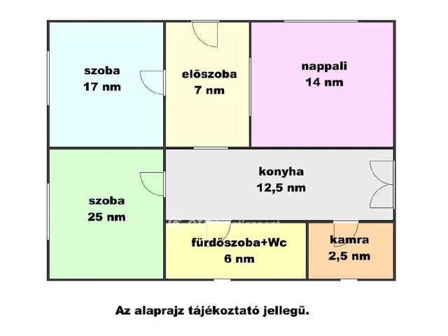 Eladó ház Jászladány 84 nm