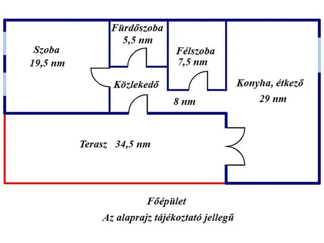 Eladó ház Jászfényszaru 70 nm