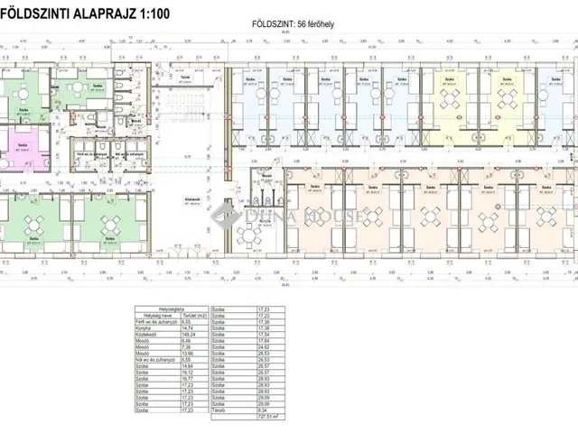 Eladó ház Tatabánya 1800 nm