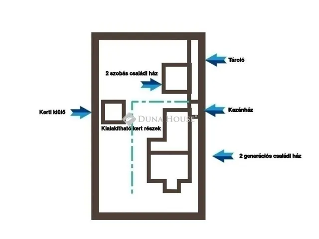 Eladó ház Gyál 38 nm