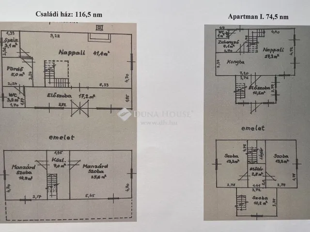 Eladó mezőgazdasági ingatlan Kecskemét 1333 nm