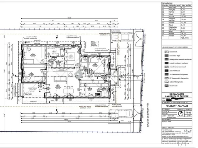 Eladó ház Inárcs 128 nm