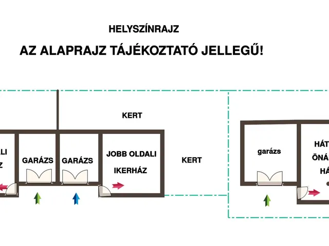Eladó ház Budapest XVIII. kerület, Kossuth Ferenc-telep 1230 nm