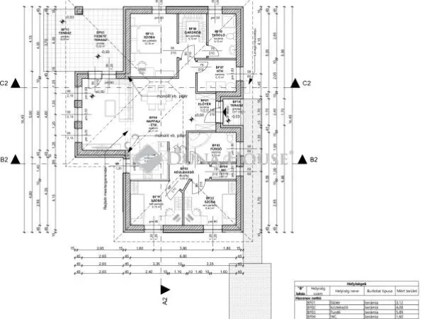 Eladó ház Kiskunlacháza 99 nm