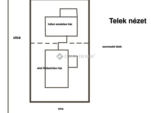 Eladó ház Kóka 80 nm