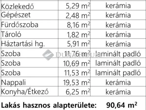 Eladó ház Monor 99 nm