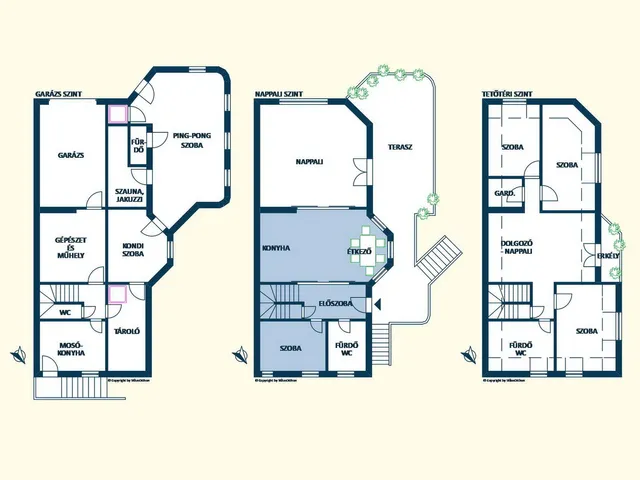 Eladó ház Budapest XVIII. kerület, Erzsébettelep 185 nm