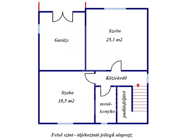 Eladó ház Pécs, Bánom 140 nm