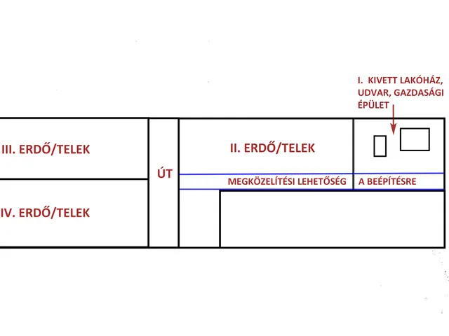 Eladó ház Hajdúsámson, Oncsatelep 77 nm