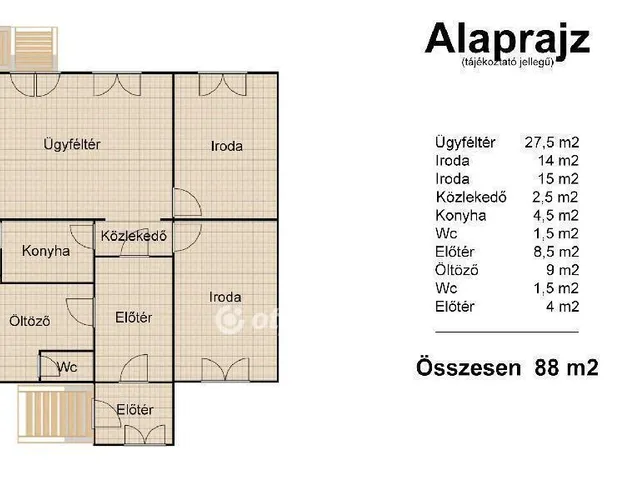 Eladó ház Győr, Szabadhegy 88 nm