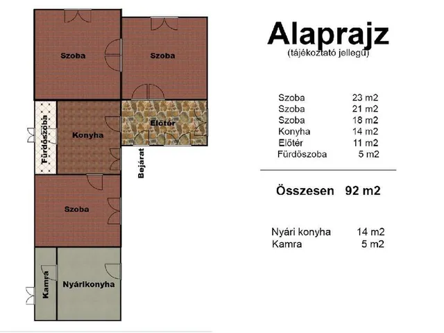 Eladó ház Bakonypéterd 92 nm