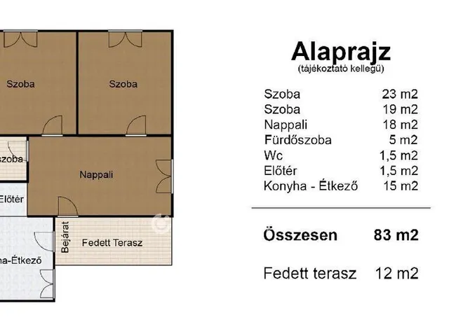 Eladó ház Bakonyszentlászló 83 nm