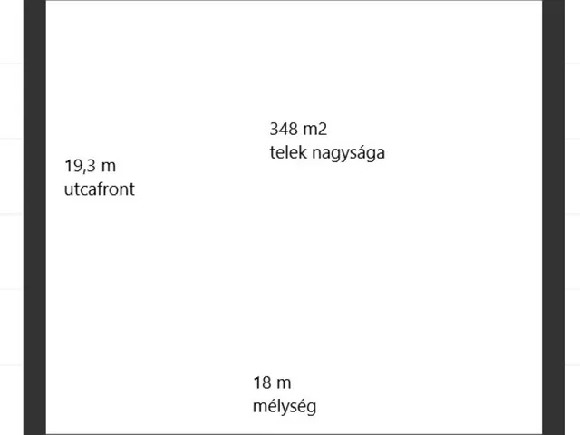 Eladó telek Budapest XV. kerület, Rákospalota 348 nm