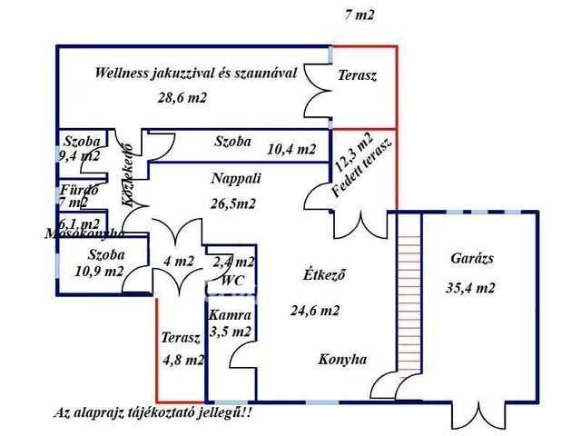 Eladó ház Hernád 156 nm