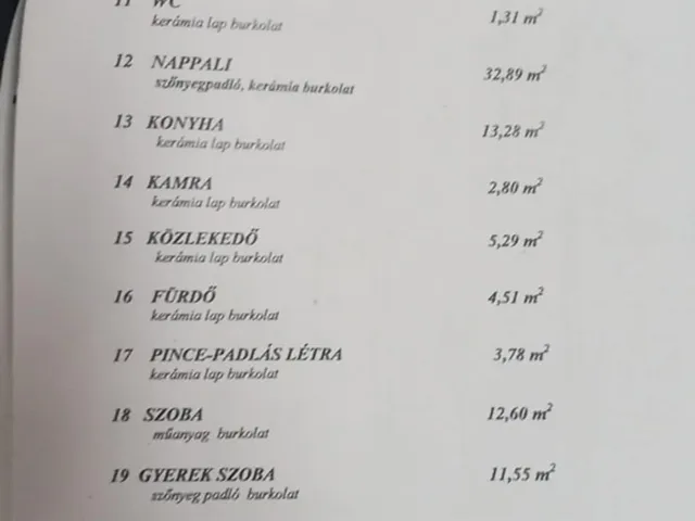 Eladó ház Mosonszolnok 110 nm