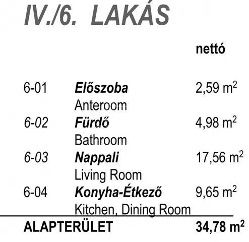 Eladó lakás Budapest V. kerület, Belváros 35 nm