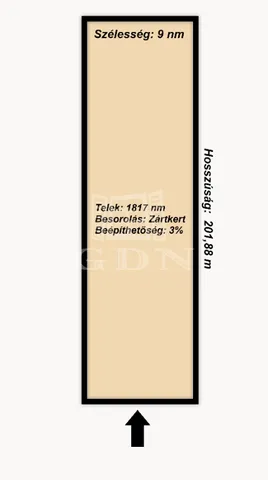 Eladó telek Jászberény 1817 nm