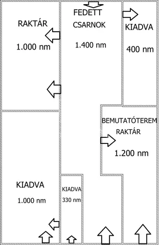 Kiadó kereskedelmi és ipari ingatlan Budapest X. kerület 3600 nm