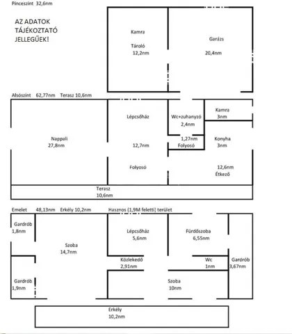 Eladó ház Érd, Dombosváros 112 nm