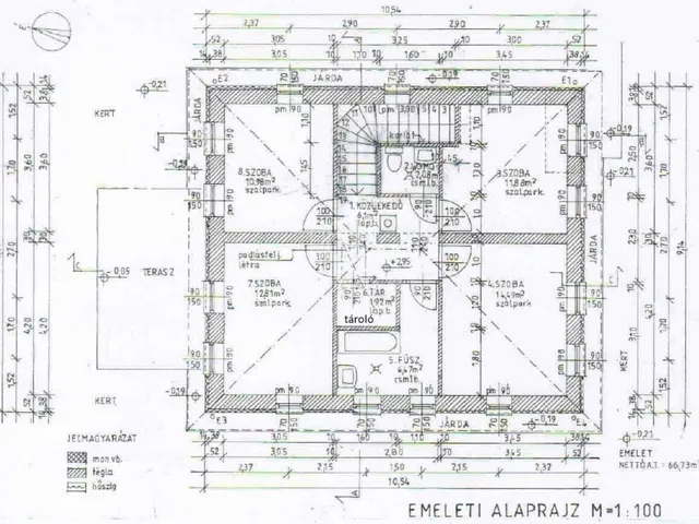 Eladó ház Budapest XVII. kerület 200 nm