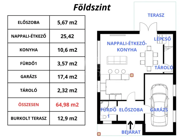 Eladó ház Budapest XVIII. kerület, Újpéteritelep 127 nm