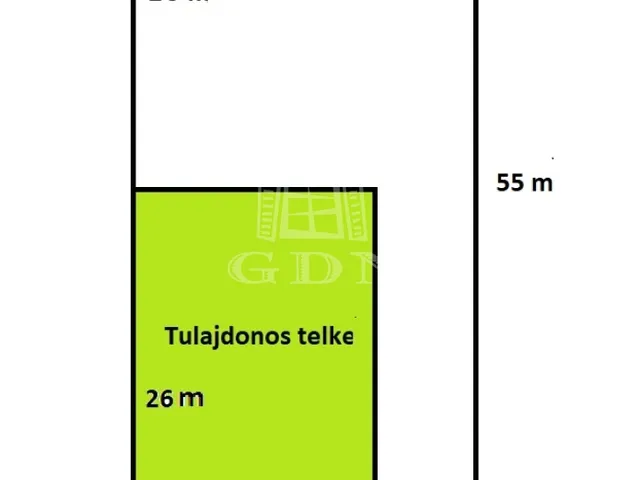 Eladó telek Kistarcsa, Fenyvesliget 601 nm