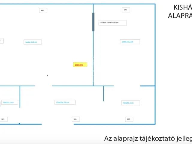 Eladó ház Dunakeszi, Alag 177 nm