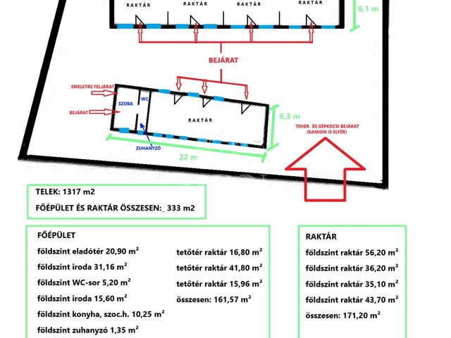 Eladó kereskedelmi és ipari ingatlan Budapest XXI. kerület, Háros 333 nm