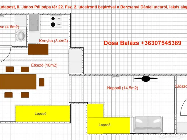 Eladó lakás Budapest VIII. kerület, II. János Pál pápa tér 22 80 nm