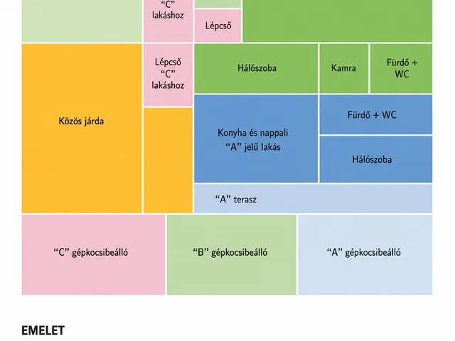 Eladó lakás Budapest XX. kerület, Pacsirtatelep 47 nm