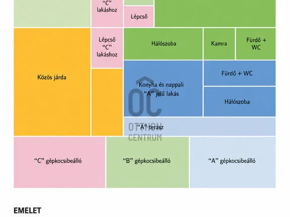Eladó lakás Budapest XX. kerület, Pacsirtatelep 37 nm