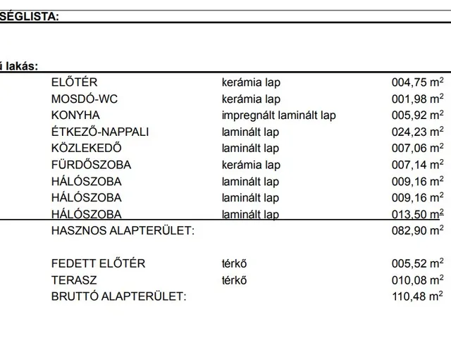 Eladó ház Kőszeg 88 nm