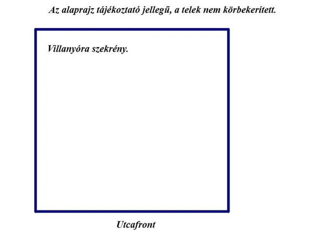 Eladó telek Szár 1028 nm