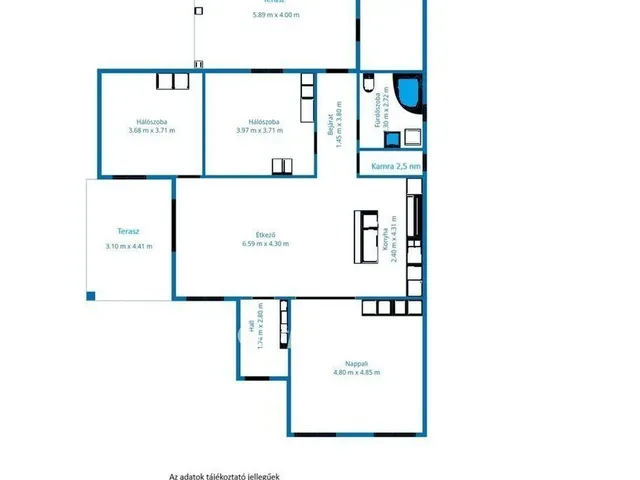 Eladó ház Pusztaszabolcs 130 nm