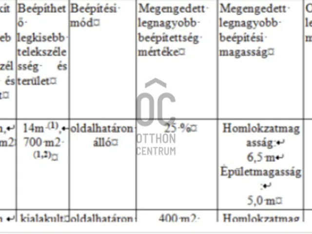 Eladó telek Zalaegerszeg 1274 nm