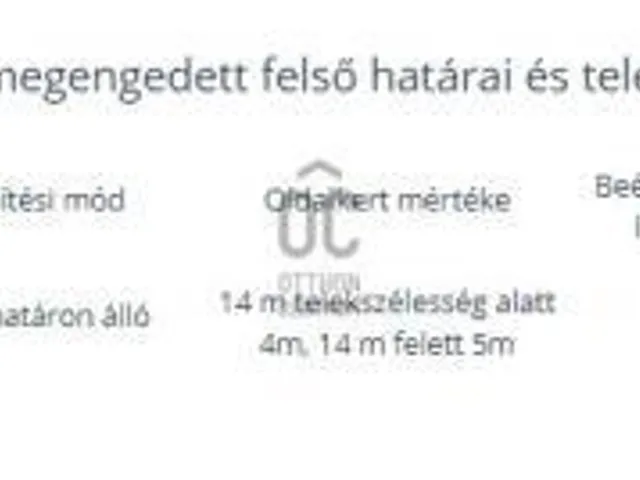 Eladó telek Zalaszentmihály 4500 nm