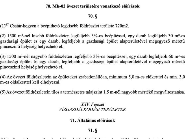 Eladó telek Veszprém 1911 nm