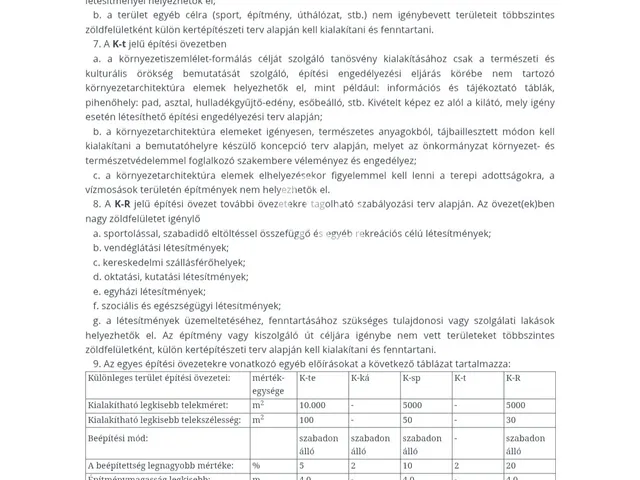 Eladó telek Isztimér 22276 nm