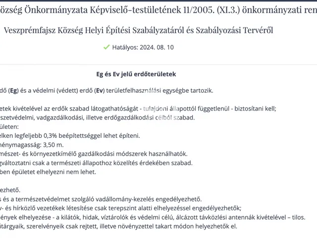 Eladó mezőgazdasági ingatlan Veszprémfajsz 16600 nm