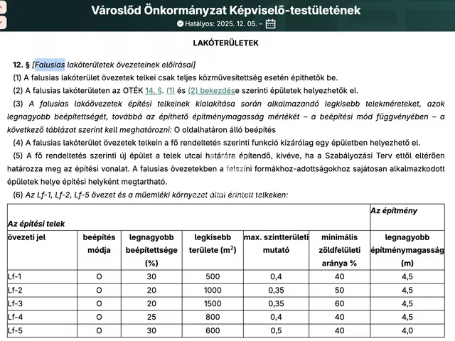 Eladó telek Városlőd 534 nm