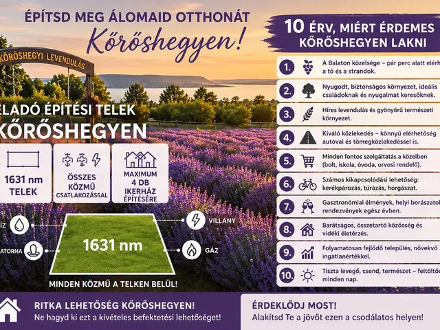 Eladó telek Kőröshegy 1631 nm